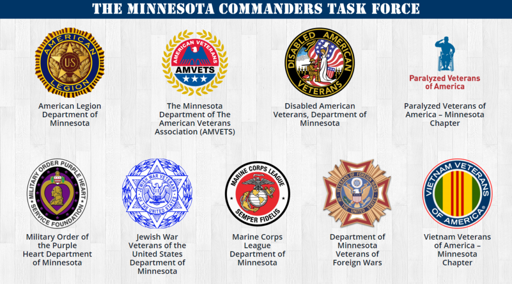 National Guard & Employer Support And The Commanders Task Force